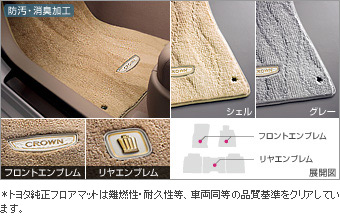 Floor mat (excellent type)