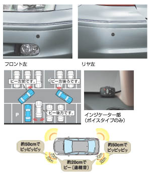 Corner sensor (voice (4 sensors))