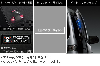セキュリティ＆セーフティセット オートアラーム(セットアイテム（ベースキット・多重）)/ドアセーフティランプ/オートアラーム(セルフパワーサイレン)